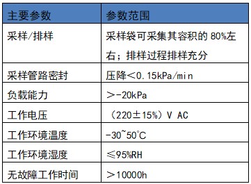 參數.jpg