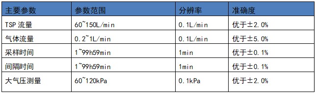 參數1.jpg