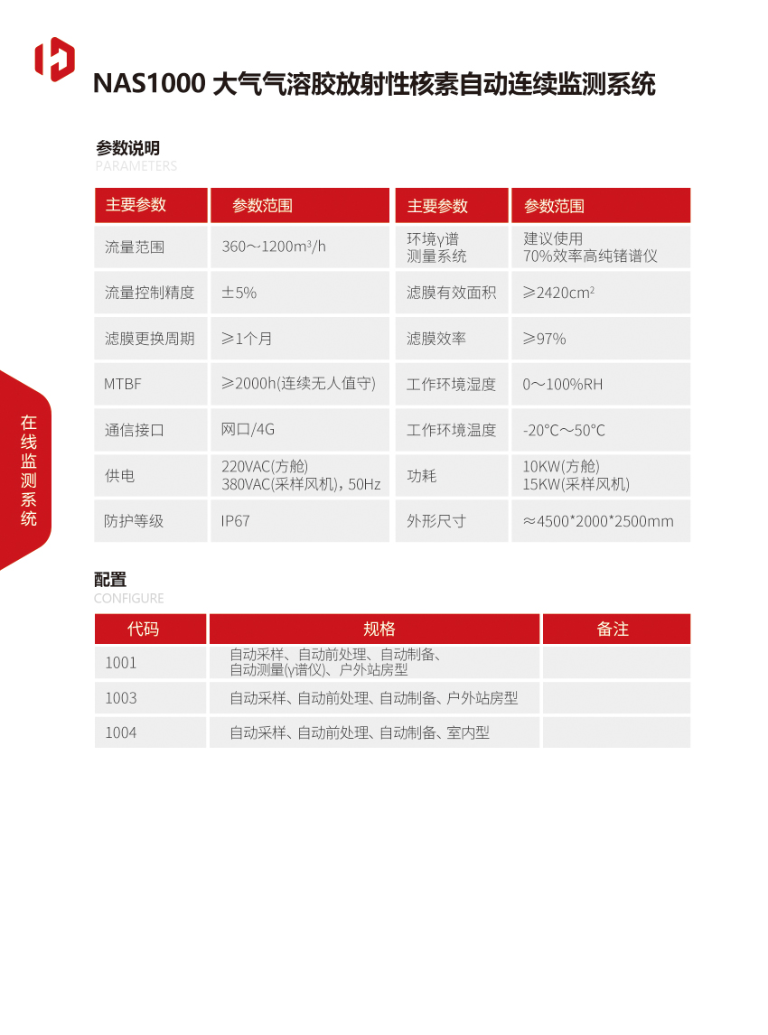 NAS1000大氣氣溶膠放射性核素自動連續監測系統-2.jpg